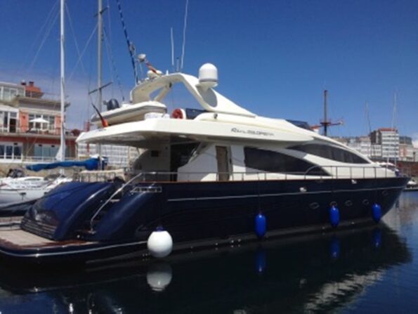 Classic Riva Yachts for Sale Uncover Timeless Luxury